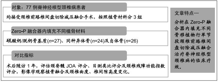 硫酸钙 脱钙骨基质和同种异体骨在颈椎前路椎间盘切除减压融合中的疗效对比 硫酸钙 脱钙骨基质和同种异体骨在颈椎前路椎间盘切除减压融合中的疗效对比